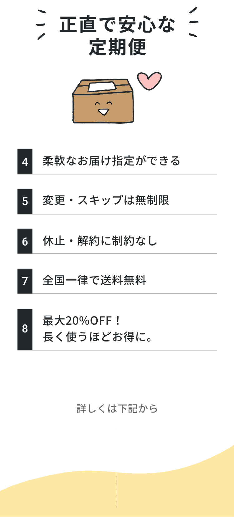 「正直で安心な定期便」4.柔軟なお届け指定ができる、5.変更・スキップは無制限、6.休止・解約に制約なし、7.全国一律で送料無料、8.最大20％オフ！長く使うほどお得に。