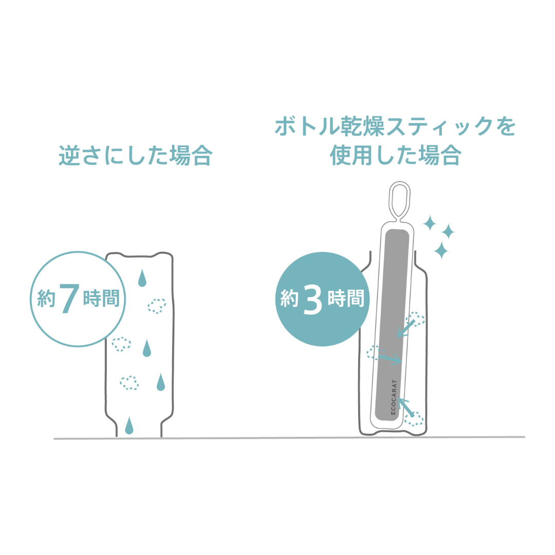 marna｜ボトル乾燥スティック