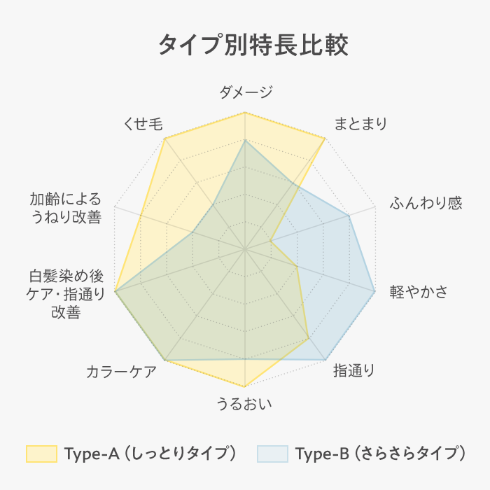 ミニパウチ10枚セット